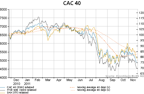 chart_V_998033_399_1Y.gif