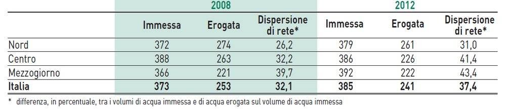 acqua.jpeg