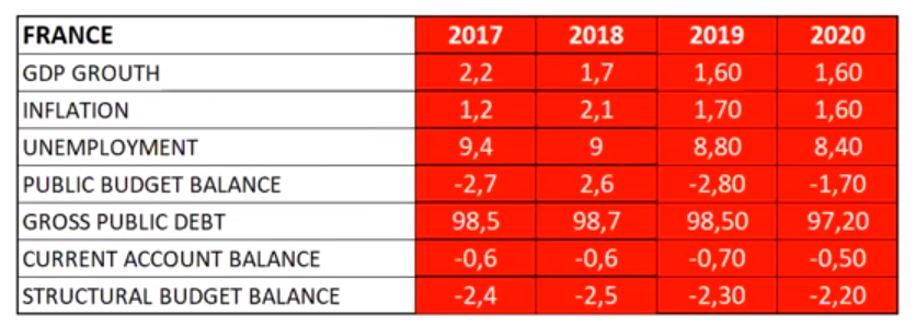 Francia-deficit-strutturale.png