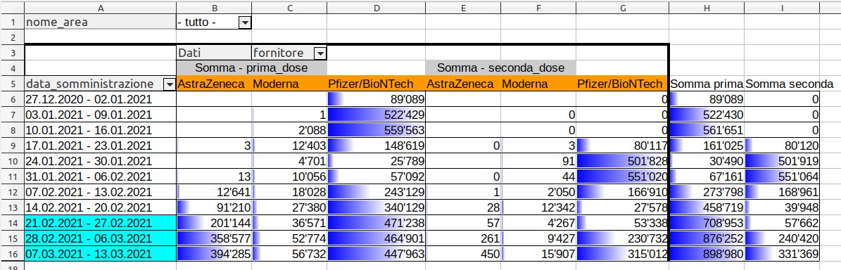 Cambio di passo.jpg