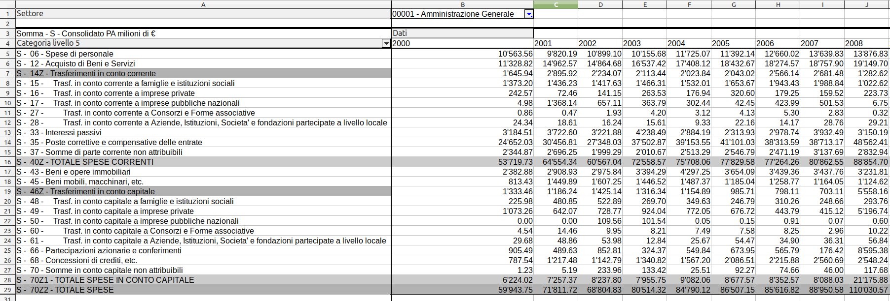 Amministrazione generale 1.jpg